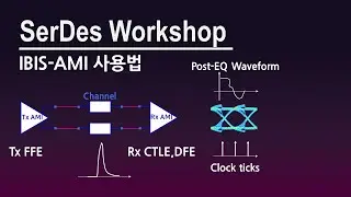 [SerDes 튜토리얼] IBIS-AMI 모델 사용하기