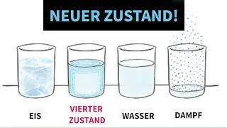 Hexagonales Wasser: Neuer Zustand von Wasser entdeckt! (EZ Wasser)