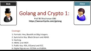 Golang and Cryptography: Part 1