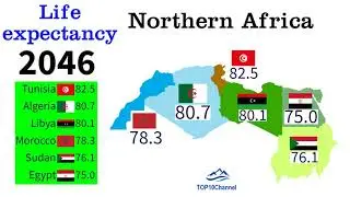 Life expectancy (years) of Northern African countries in 300 years (1800 - 2100)| TOP 10 Channel