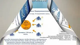 Стратегия успеха 1