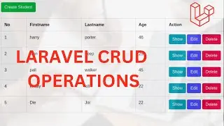 laravel 8 crud step by step | Building a Laravel 8 CRUD Web Application