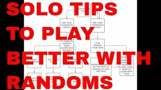 Apex legends guide: How to rank up as a solo player in apex ranked: Tips to make better decisions