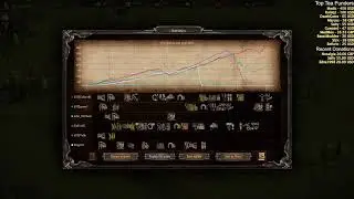 Cossacks 3 | Splash Sunday |