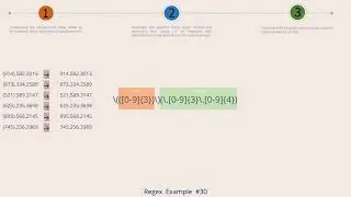 Regex Find and Replace - Another Phone Number Problem
