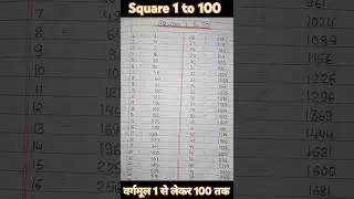 Square 1 to 100 #squares #shorts #shortsfeed #shortvideo