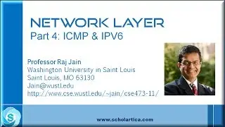 Internet Control Message Protocol (ICMP) & IPv6