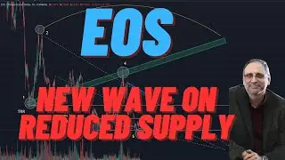 EOS: New Wave on Reduced Supply. Potential 25% Swing Gains Short Term #eos