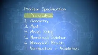 Beam in ANSYS: Hand Calculations