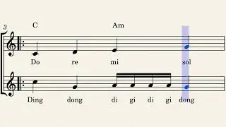 Ding Dong sobre un Ostinato by Carl Orff