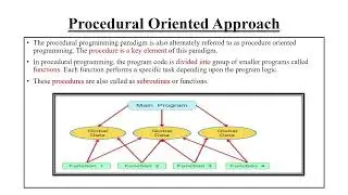 Procedure oriented programming||N.Rajini Kiranmai