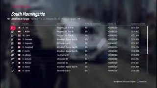 DiRT Rally 2.0_208 T16 Écosse G29