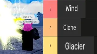 Updated Shikai/Bankai Tierlist 2026 | Peroxide