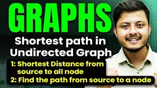 Graph: Shortest Path in Undirected Graph