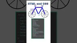 make cycle with css, touba touba, html css tutorial for beginners, html css full course #coding #css