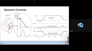IC Testing - Iddq Testing - Advanced SOC Design 2024 03 28