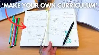 Teach Yourself Anything - How to Study like a PhD student