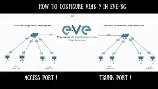 2.0.How to configure VLAN - IEEE 802.1Q ? |   Access and Trunk port in Cisco Switch in Eve-Ng