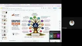 Different Digital Career Paths | Freelancing vs Remote Jobs | SCD101
