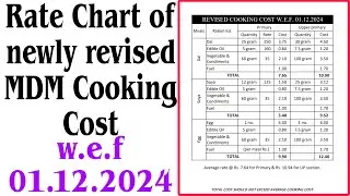 Rate Chart of newly revised MDM Cooking Cost//w.e.f 01.12.2024✨✨
