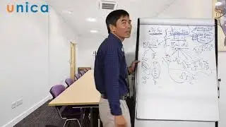 QUẢN TRỊ CUỘC ĐỜI - LÊ THẨM DƯƠNG ✔️