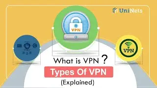 What is VPN (Virtual Private Network)? Types of VPN - Site-to-Site and Remote Access VPN