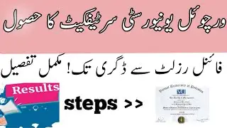 How to apply for degree in vu | How to get all certificates after completion of a degree