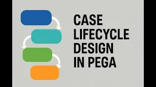 Case Lifecycle Design in Pega | #Pega | #PegaCaseLifecycle