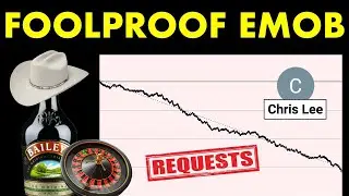 Foolproof EMOB - Stetson Bailey (in-depth analysis & ranking)