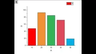 How to change color in bar graph