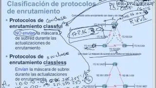 CCNA2 - Clase 1: Protocolos de enrutamiento dinámico