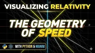 How to Visualize Complex Physics with Python