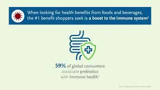 Digestive & immune health