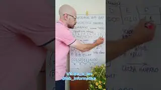 Кодирование информации. Неравномерное кодирование. Декодирование. Условие Фано. 