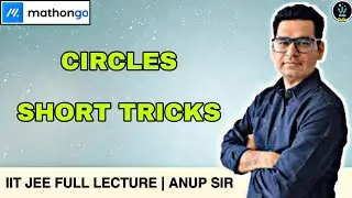 Circles Class 11 Mathongo | IIT JEE Mains 2024  🎯