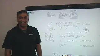 LPDDR Flash In Automotive