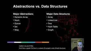 002 Intro to Data Structures
