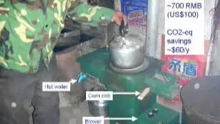 Kirk Smith - Environmental Health of Women & Children in China
