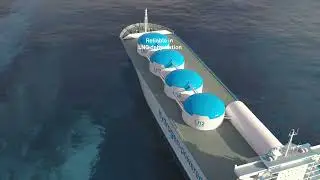 Future energy