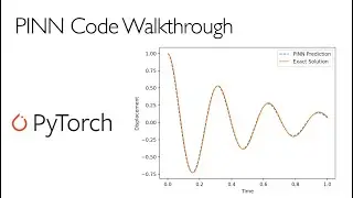 Simple PINN Code Walkthrough