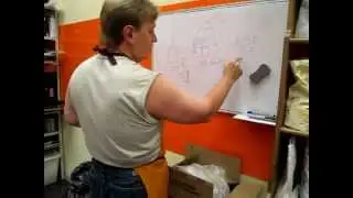 Шоколадная пятница: сублиматы. Часть 1-я