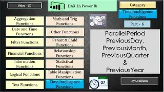 #powerbi