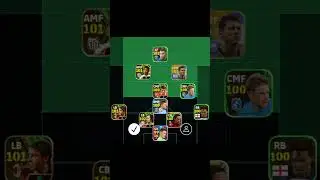 Try this formation ☠️🔥#efootball2024 #efootball #viral #shorts