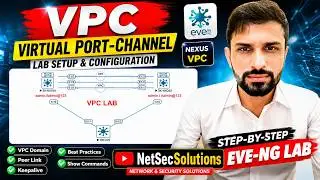 Cisco Nexus vPC Configuration Step-by-Step | Virtual Port-Channel (vPC) | CCNP Data Center