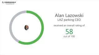 LAZ parking's CEO and Office Environment - Q1 2019