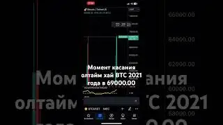 Момент касания олтайм хай 2021 года по BTC в 69000.00 #btc #батя  #криптовалюта #humor #music