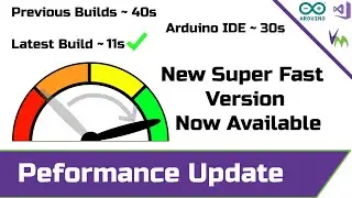 Performance Update