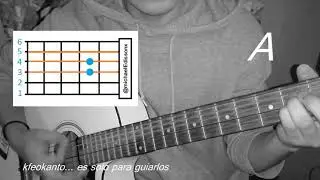 I Don't Wanna Do This Anymore - XXXTENTACION (Acordes) (Chords)