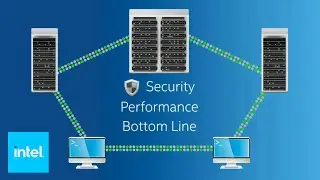 What is Intel Cloud Technology | Intel Business