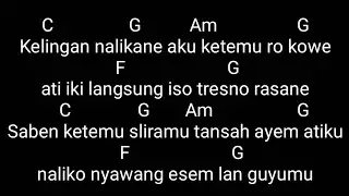 chord gitar balik kanan wae - happy asmara